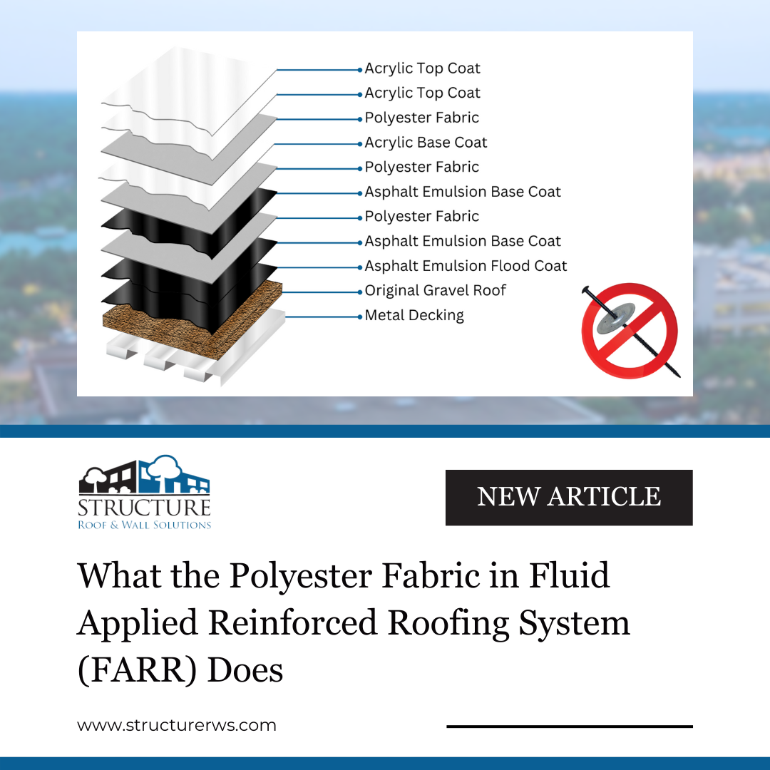What the Polyester Fabric in Fluid Applied Reinforced Roofing System (FARR) Does